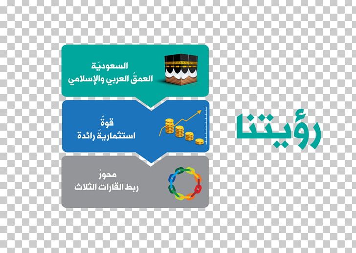 Saudi Vision 2030 Saudi Arabia Ministry Of Education School PNG, Clipart, Accreditation, Area, Brand, Communication, Diagram Free PNG Download