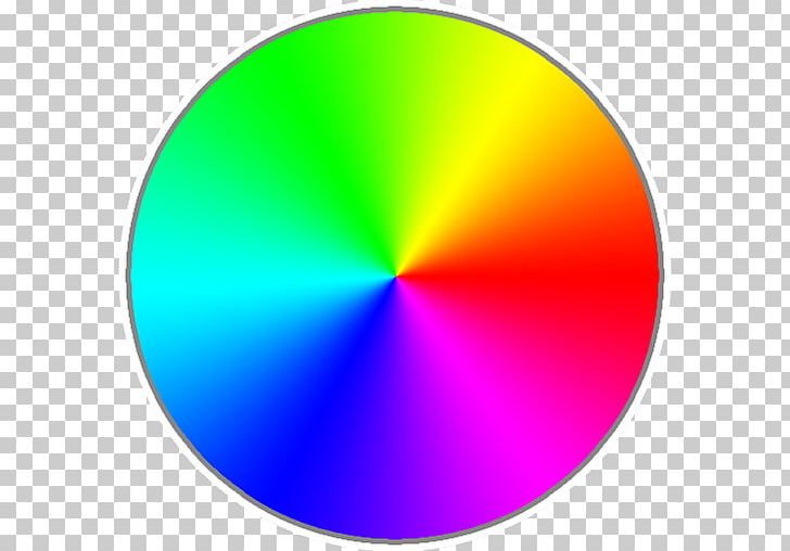 Color Gradient Color Wheel HSL And HSV RGB Color Model PNG, Clipart, Barvni Model Hsl, Circle, Color, Color Gradient, Color Space Free PNG Download