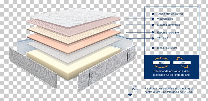 Mattress Memory Foam Spring Pillow Bed PNG, Clipart, Angle, Bed, Cotton, Daylighting, Floor Free PNG Download