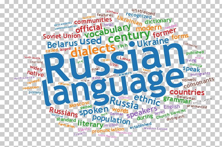 Russian Language Acquisition Learning Simple English Wikipedia PNG, Clipart, Advertising, Arabic Wikipedia, Area, Brand, Duolingo Free PNG Download