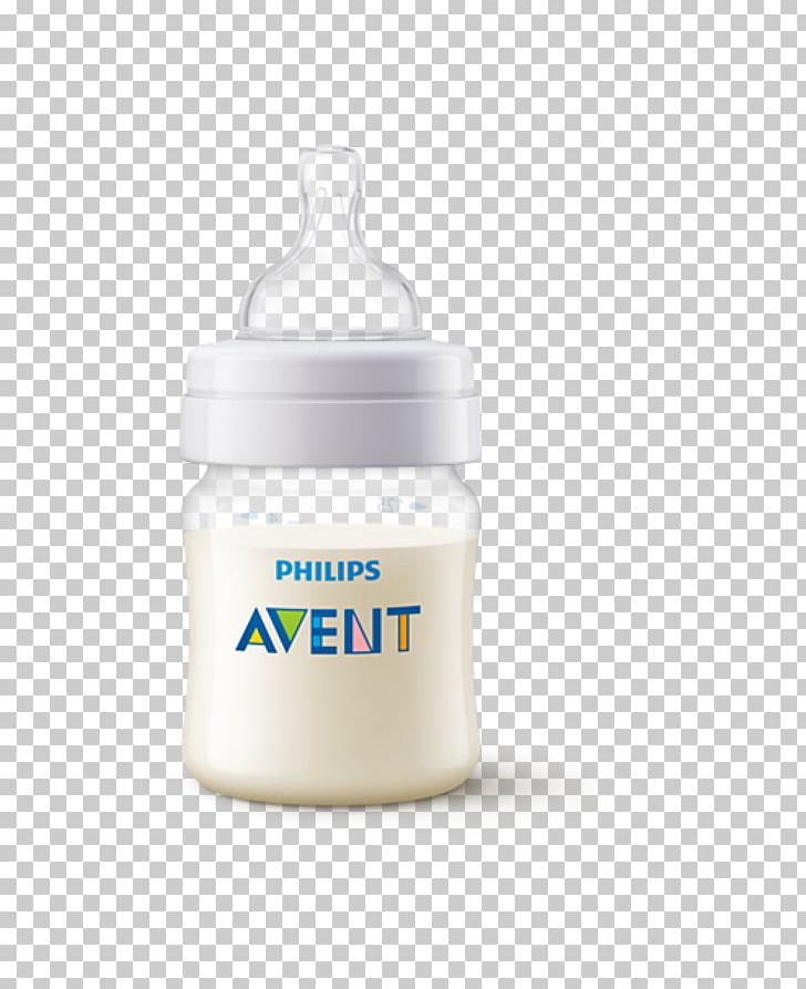 Baby Bottles Water Bottles Philips AVENT Milliliter PNG, Clipart, Baby Bottle, Baby Bottles, Bottle, Carrefour, Drinkware Free PNG Download