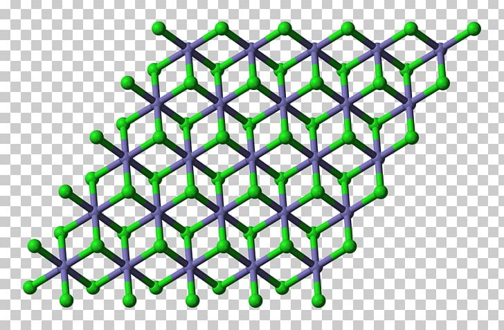 Iron(II) Chloride Iron Chloride Iron(II) Oxide PNG, Clipart, Area, Chemical Compound, Chemical Nomenclature, Chemistry, Chloride Free PNG Download