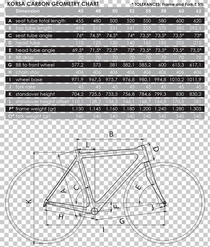 Kuota Bicycle Frames Racing Bicycle Triathlon Equipment PNG, Clipart, Aero Bike, Angle, Area, Automotive Tire, Bicycle Free PNG Download
