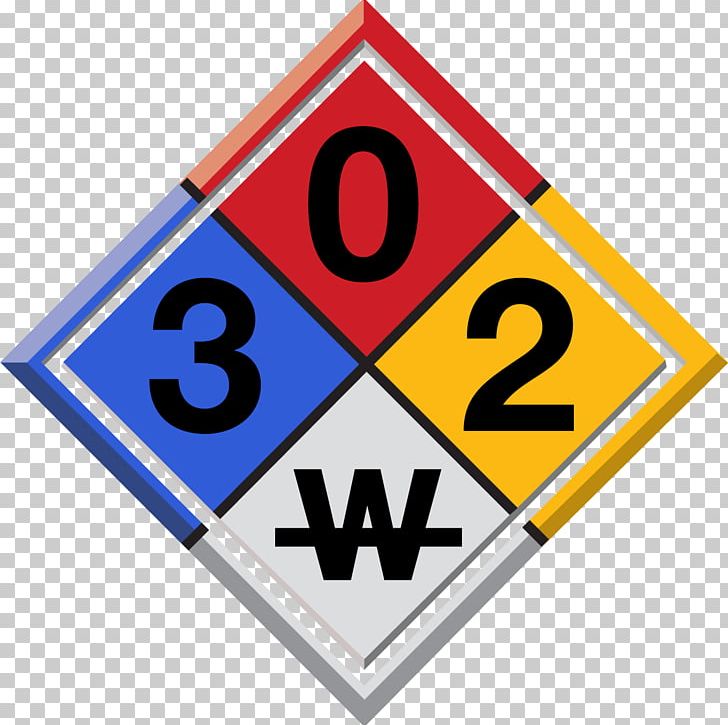 Dangerous Goods Placard NFPA 704 National Fire Protection Association PNG, Clipart, Biological Hazard, Brand, Combustibility And Flammability, Dangerous Goods, Hazardous Waste Free PNG Download