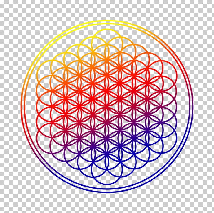 Sempiternal Bring Me The Horizon That's The Spirit PNG, Clipart, Area, Bring Me The Horizon, Can You Feel My Heart, Circle, Deathbeds Free PNG Download