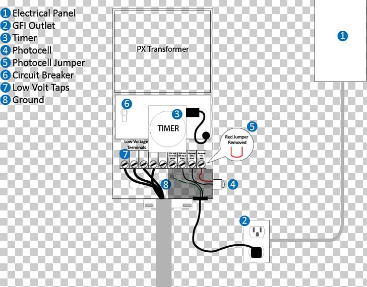 Hv Circuit Breaker Wiring Diagram