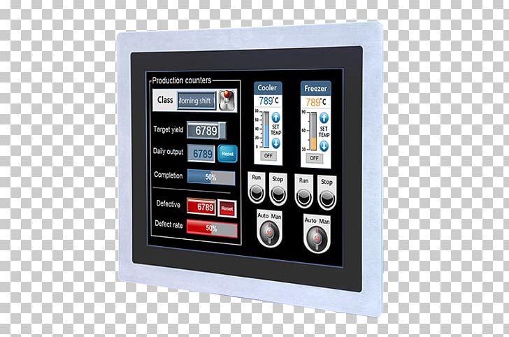 Display Device Computer Monitors Talking Points Memo Touchscreen Viewing Angle PNG, Clipart, Business, Capacitive Sensing, Computer Hardware, Computer Monitors, Display Device Free PNG Download