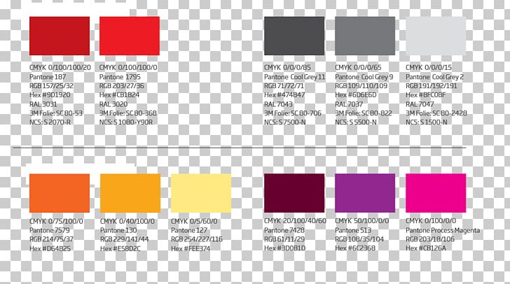 RAL Colour Standard Natural Color System Graphic Design PNG, Clipart, Area, Art, Brand, Cmyk Color Model, Color Free PNG Download