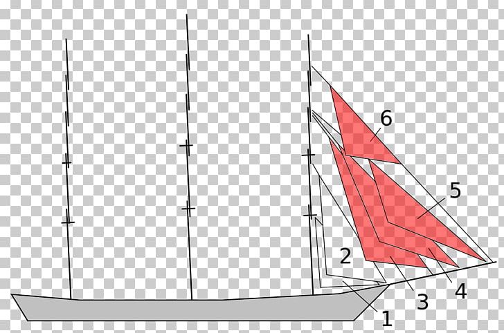 Sailing Schooner Mast Staysail PNG, Clipart, Angle, Area, Baltimore Clipper, Boat, Brigantine Free PNG Download
