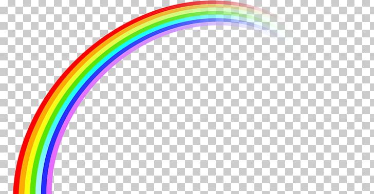 Desktop 1080p Rainbow PNG, Clipart, 4k Resolution, 1080p, Circle, Clip Art, Color Free PNG Download