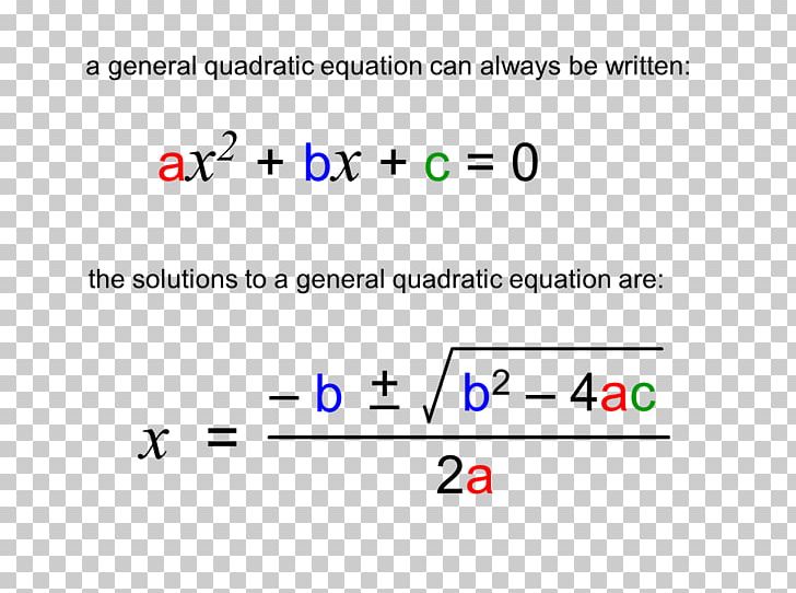 Quadratic Equation Quadratic Function Mathematics Quadratic Formula PNG, Clipart, Angle, Area, Blue, Brand, Chemical Formula Free PNG Download