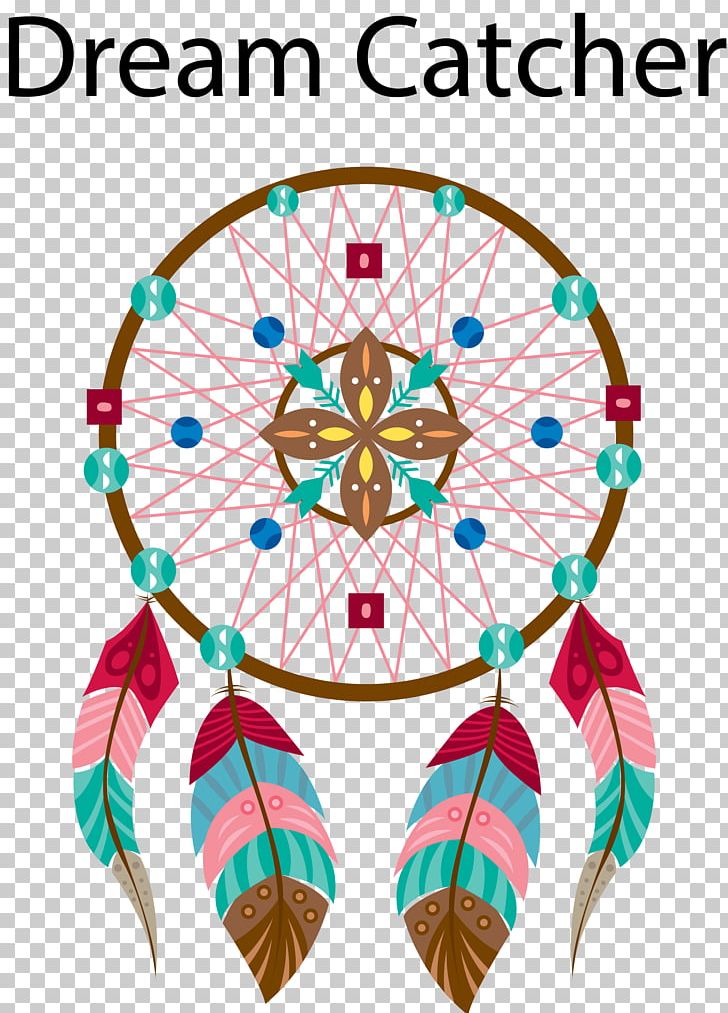 Dreamcatcher Computer File PNG, Clipart, Boho Dreamcatcher, Circle, Download, Dream, Dreamcatcher Borders Free PNG Download