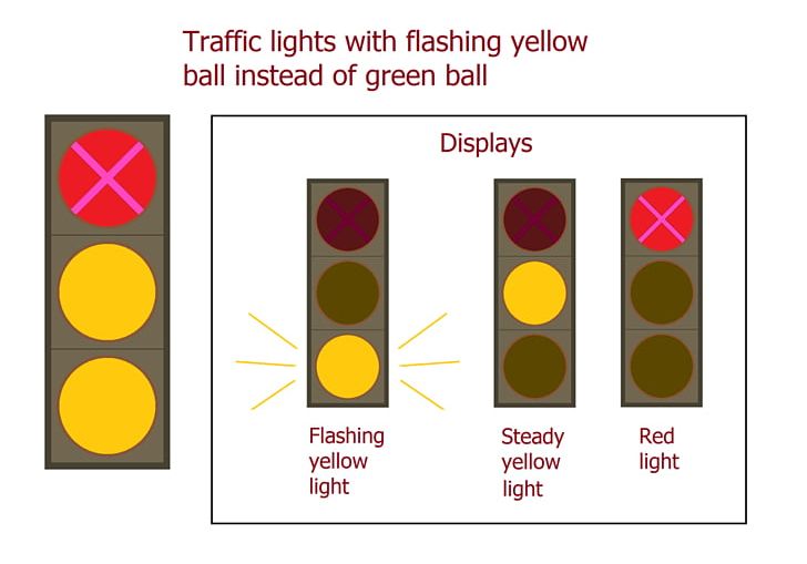 Traffic Light Yellow PNG, Clipart, Area, Brand, Copyright, Free Content, Green Free PNG Download