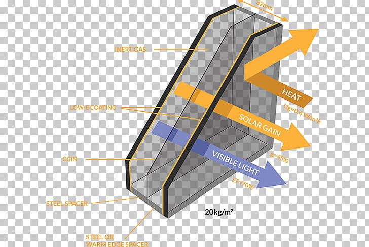 Window Insulating Glass Units Insulated Glazing Building Insulation PNG, Clipart, Angle, Building, Building Insulation, Construction, Crittall Windows Free PNG Download