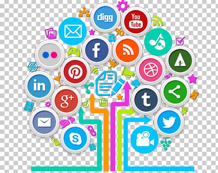Digital Marketing Multichannel Marketing Web Development PNG, Clipart, Area, Circle, Digital Marketing, Ecommerce, Electronic Business Free PNG Download