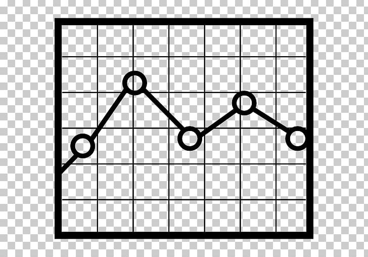 Sine Wave Computer Icons Graph Of A Function PNG, Clipart, Acoustic Wave, Angle, Area, Black And White, Chart Free PNG Download