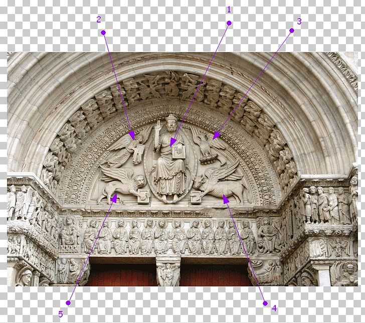 Church Of St. Trophime PNG, Clipart, Arch, Architecture, Arles, Building, Cathedral Free PNG Download