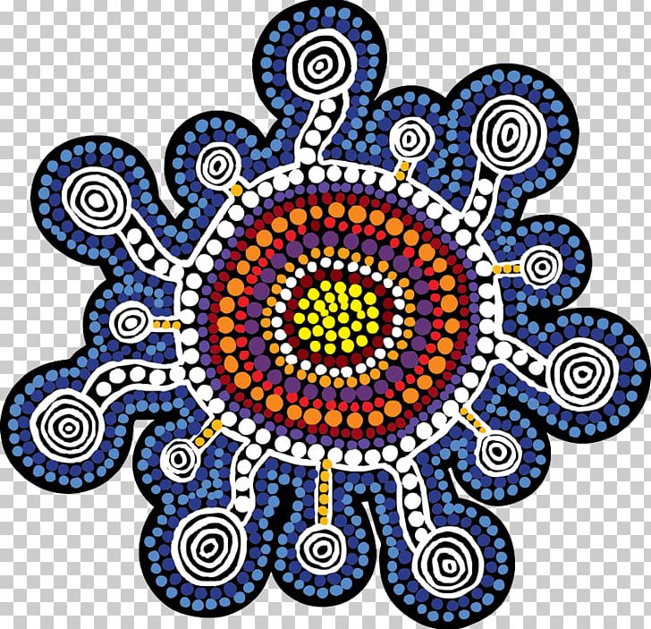 New South Wales Indigenous Australians Aboriginal Affairs NSW Pattern PNG, Clipart, Area, Art, Australian Aboriginal Culture, Circle, Decisionmaking Free PNG Download
