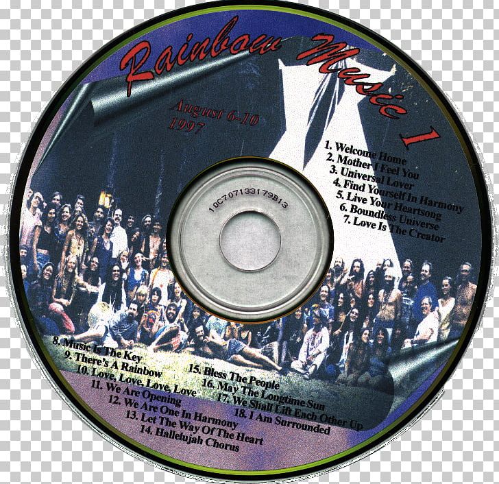 Compact Disc Disk Storage PNG, Clipart, Compact Disc, Disk Storage, Dvd, Label, Others Free PNG Download