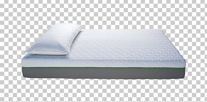 Mattress Pads Bed Frame Box-spring Comfort PNG, Clipart, Angle, Back Pain, Bed, Bed Frame, Boxspring Free PNG Download