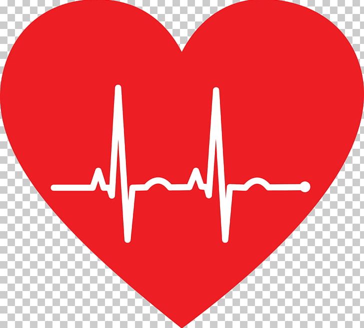 Electrocardiography Heart Cardiology Pulse Medicine PNG, Clipart, Acute Myocardial Infarction, Cardiac Muscle, Disease, Ekg, Electrocardiogram Free PNG Download