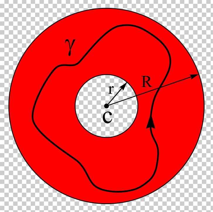 Laurent Series Power Series Function Taylor Series PNG, Clipart, Analytic Function, Angle, Annulus, Area, Circle Free PNG Download