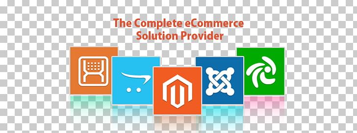 Web Development E-commerce Magento Internet OsCommerce PNG, Clipart, Area, Brand, Communication, Development, Diagram Free PNG Download