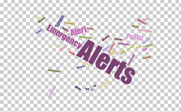 Emergency Alert System Emergency Broadcast System Emergency Notification System PNG, Clipart, Angle, Area, Blue Screen Of Death, Brand, Diagram Free PNG Download