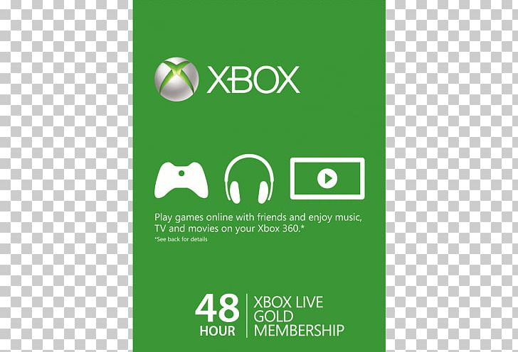 Xbox 360 Xbox Live Brand Microsoft Corporation PNG, Clipart, Brand, Credit Card, Gold, Grass, Green Free PNG Download