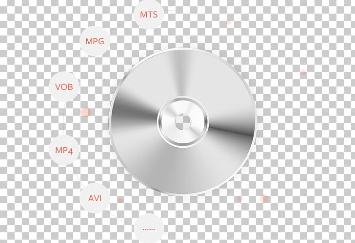 Compact Disc DVD Authoring Windows DVD Maker Computer Software PNG, Clipart, Circle, Compact Disc, Computer Software, Data Storage Device, Diagram Free PNG Download