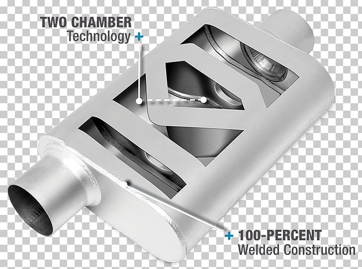 Exhaust System Muffler Flowmaster Glasspack Aftermarket Exhaust Parts PNG, Clipart, Aftermarket Exhaust Parts, Aluminized Steel, Angle, Candidiasis, Car Free PNG Download