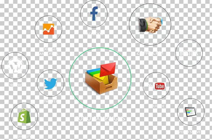 Social Media Advertising Campaign Marketing PNG, Clipart, Advertising Campaign, Circle, Computer Icon, Customer Relationship Management, Diagram Free PNG Download