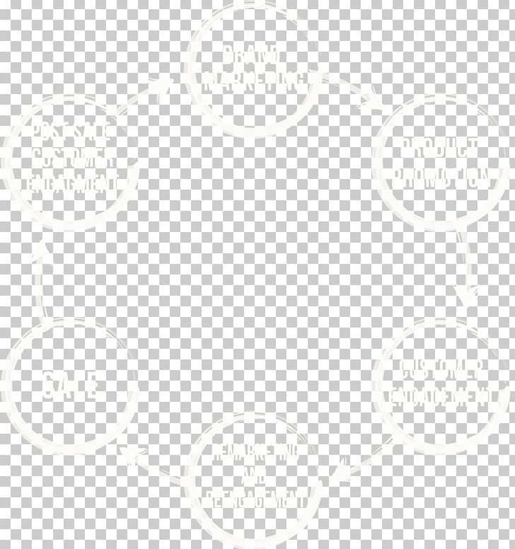 Commercial Retail Associates 7-Eleven Angle PNG, Clipart, 7eleven, Angle, Circle, Door, Line Free PNG Download