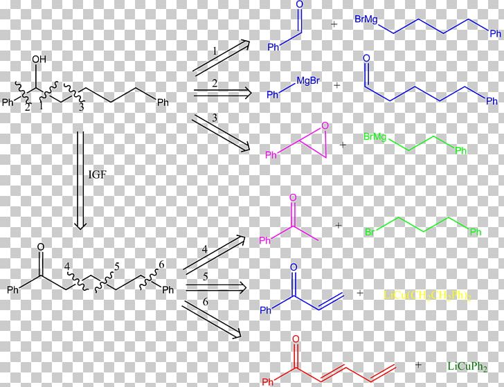 Organic Synthesis Organic Compound Chemical Synthesis Organic Chemistry Retrosynthetic Analysis PNG, Clipart, Alkene, Angle, Area, Carboxylic Acid, Chemical Synthesis Free PNG Download