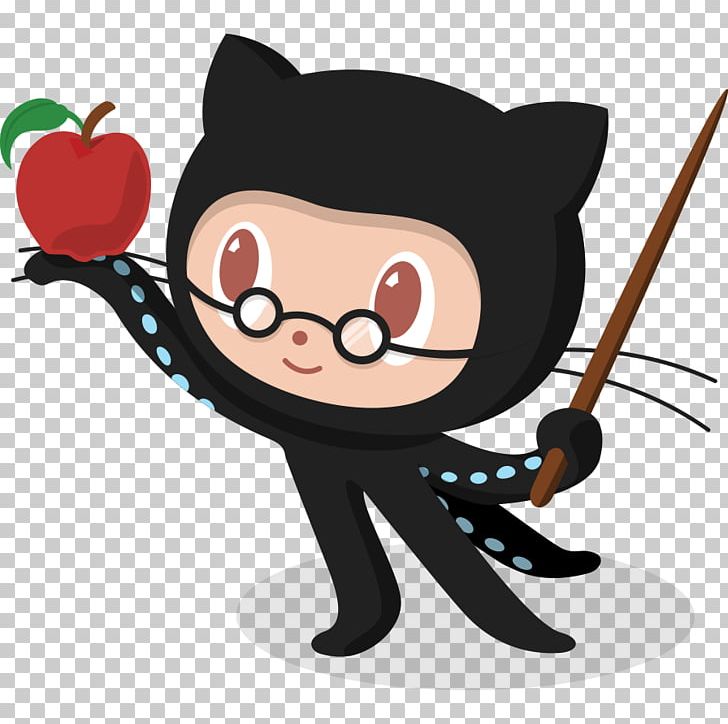 GitHub Distributed Version Control Repository PNG, Clipart, Carnivoran, Cartoon, Cat, Cat Like Mammal, Computer Programming Free PNG Download