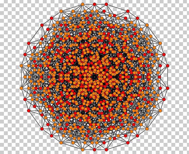 Symmetry Pattern Point Orange S.A. Special Olympics Area M PNG, Clipart, Area, Circle, Circle M Rv Camping Resort, Line, Orange Free PNG Download