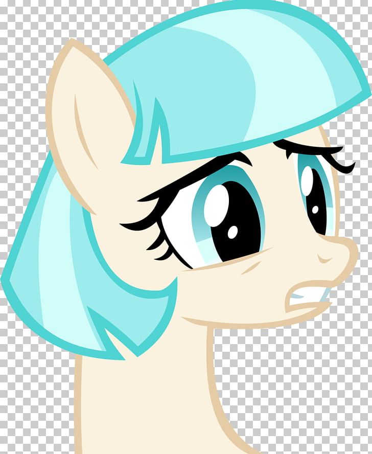Eye Cartoon Coco Pommel PNG, Clipart, Art, Artwork, Character, Cheek, Coco Pommel Free PNG Download
