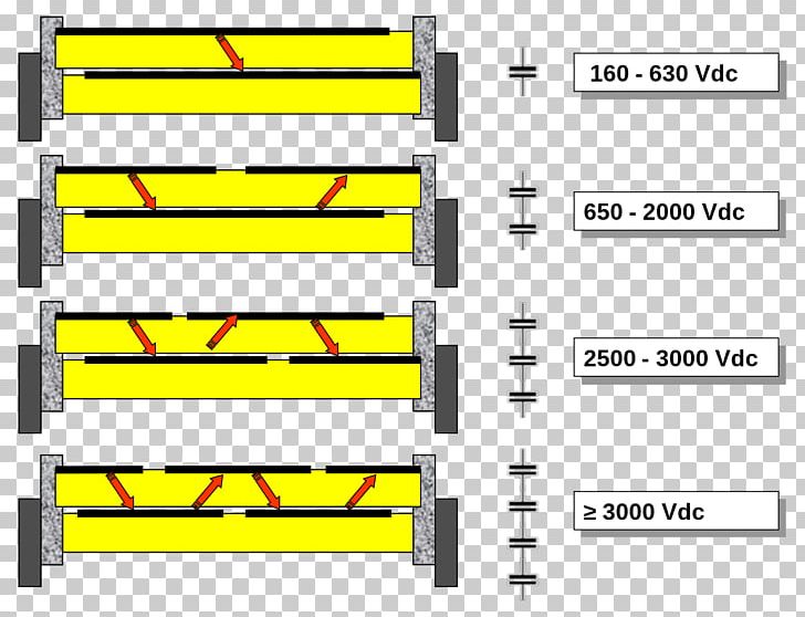 Film Capacitor Breakdown Voltage Electric Potential Difference Insulator PNG, Clipart, Angle, Architectural Engineering, Area, Breakdown Voltage, Capacitor Free PNG Download