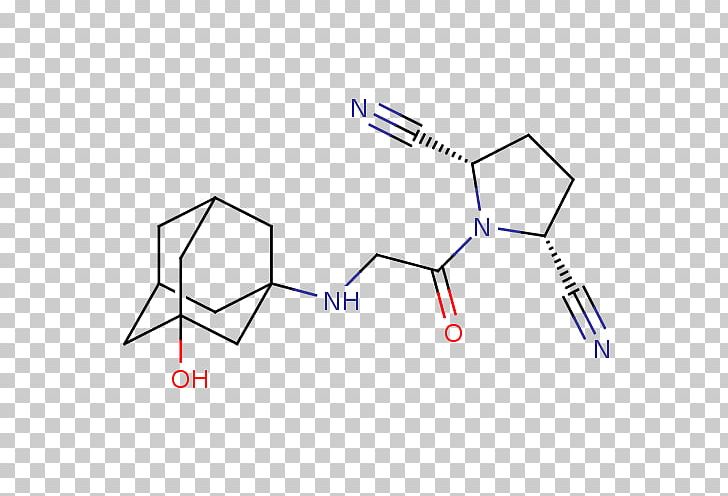Santa Cruz Biotechnology Dichloromethane CAS Registry Number Vildagliptin PNG, Clipart, 2 S, Acyl Chloride, Amino, Angle, Area Free PNG Download