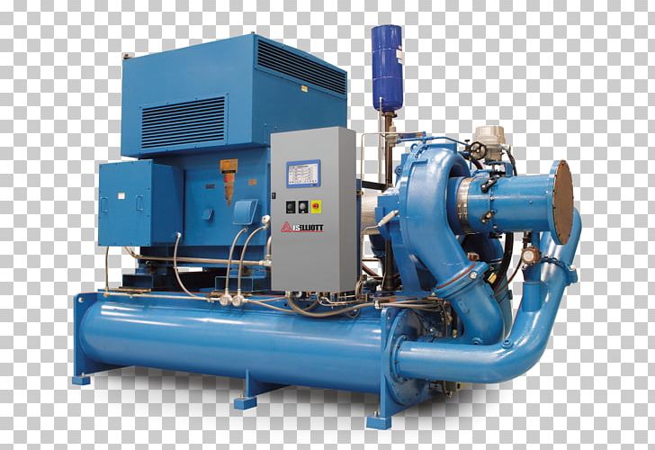 Centrifugal Compressor Manufacturing Centrifugal Force Industry PNG, Clipart, Centrifugal Compressor, Centrifugal Force, Company, Compressed Air, Compressor Free PNG Download