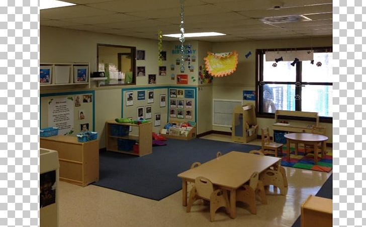 Baymeadows KinderCare Baymeadows Way Classroom KinderCare Learning Centers PNG, Clipart, Angle, Business, Child, Classroom, Discovery Bay Daycare Free PNG Download