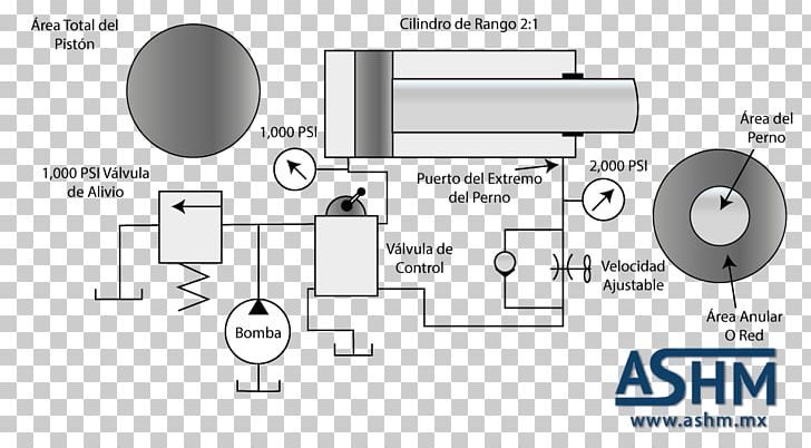 Product Design Engineering Line Technology Angle PNG, Clipart, Angle, Art, Computer Hardware, Diagram, Engineering Free PNG Download