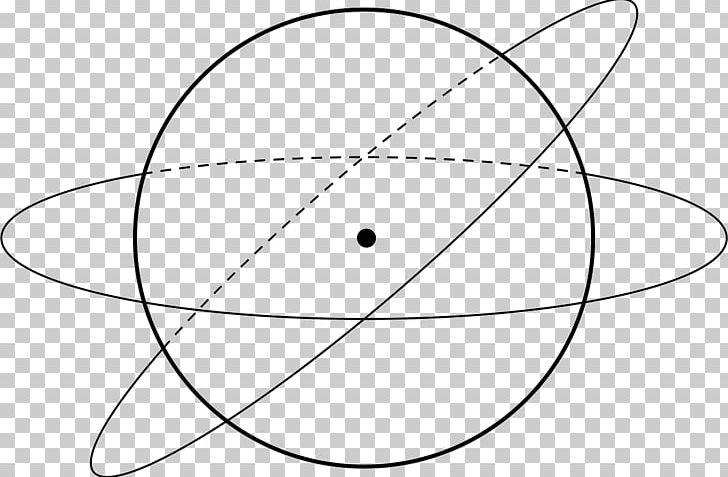 Circle Circular Motion Circular Orbit PNG, Clipart, Acceleration, Angle, Area, Black And White, Circular Motion Free PNG Download