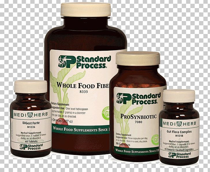 Dietary Supplement Gut Flora Gastrointestinal Tract Health Standard Process Inc. PNG, Clipart, Bottle, Diet, Dietary Supplement, Digestion, Flora Free PNG Download