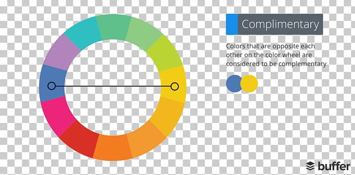 Logo Brand Product Design Organization PNG, Clipart, Area, Art, Brand, Circle, Diagram Free PNG Download