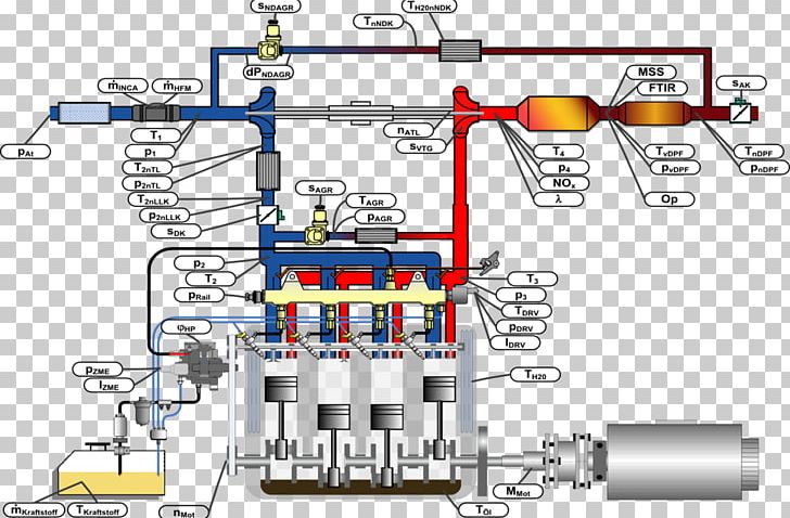 Car Common Rail Exhaust System Internal Combustion Engine PNG, Clipart, Angle, Area, Auto Part, Car, Diesel Engine Free PNG Download