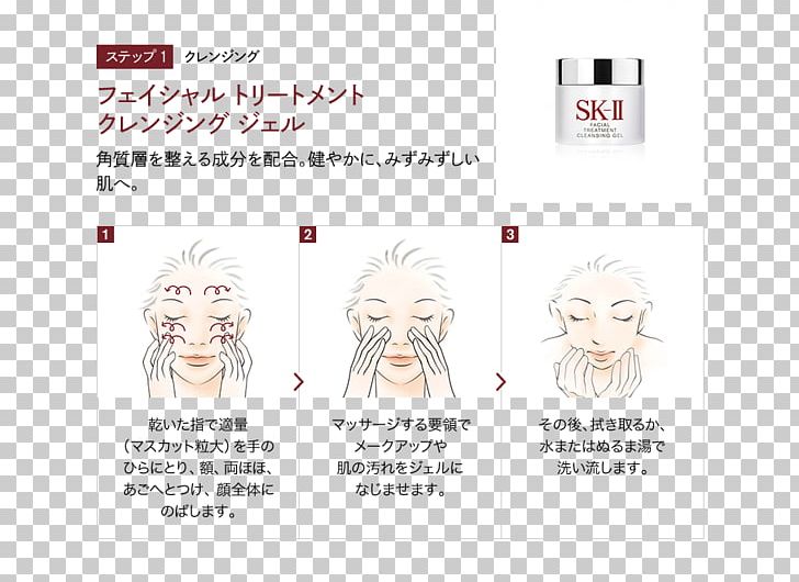 SK-II Facial Treatment Essence Cosmetics 化粧水 Lotion PNG, Clipart, Area, Brand, Climate, Cosmetics, Diagram Free PNG Download