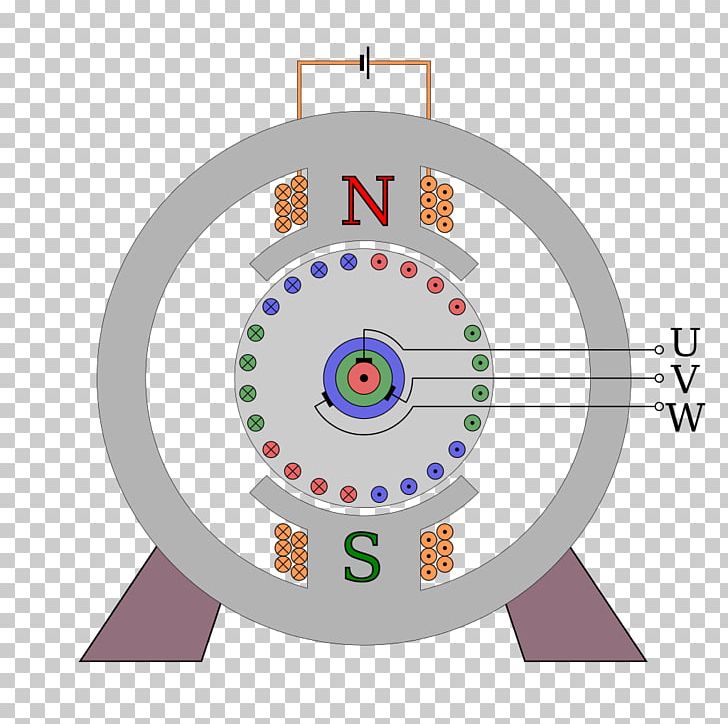 Galette Artisan Bakery Time & Attendance Clocks PNG, Clipart, Category, Circle, Clock, Die, Electric Free PNG Download