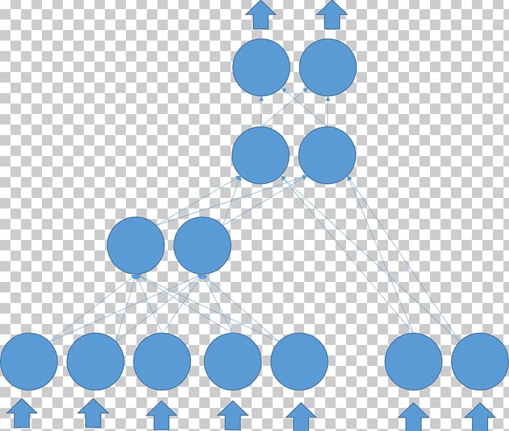 Line Point Angle PNG, Clipart, Angle, Art, Blue, Circle, Deep Learning Free PNG Download