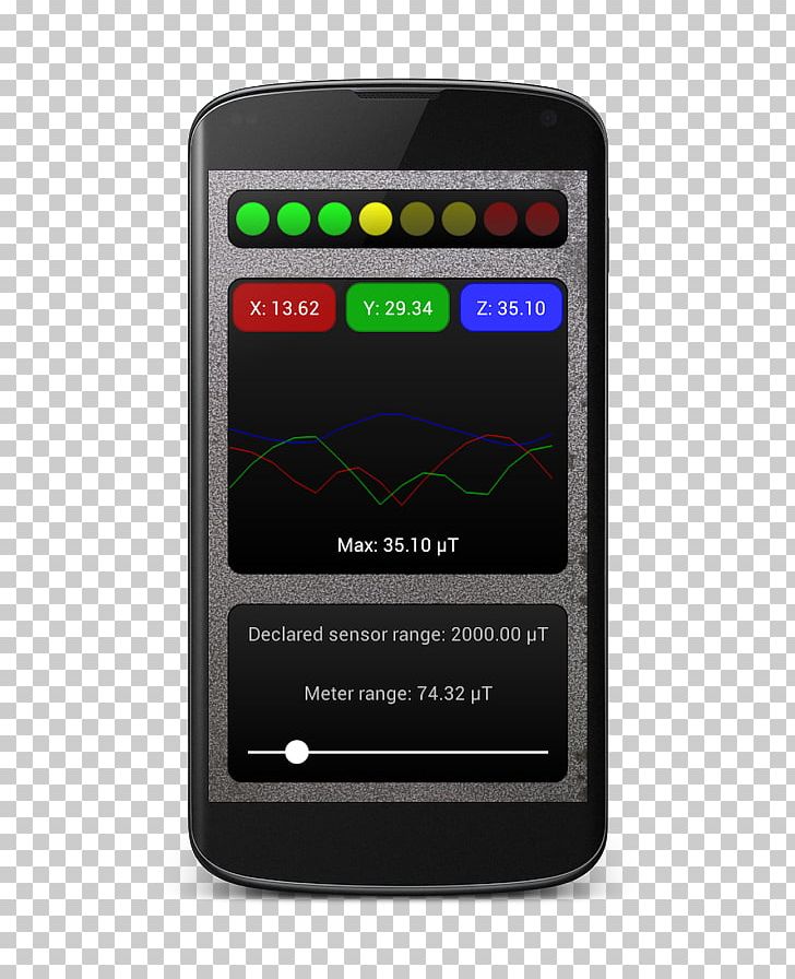 Smartphone Feature Phone Handheld Devices Multimedia PNG, Clipart, Cellular Network, Electronic Device, Electronics, Feature Phone, Gadget Free PNG Download